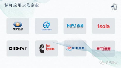 如何準(zhǔn)確記錄與分析設(shè)備每日故障停機(jī)時(shí)間及時(shí)長(zhǎng)