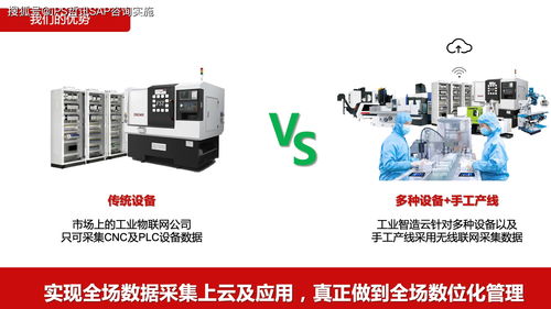 智能制造 設(shè)備上云、互聯(lián)互通與全廠數(shù)字化管理在計(jì)算機(jī)設(shè)備制造業(yè)的應(yīng)用