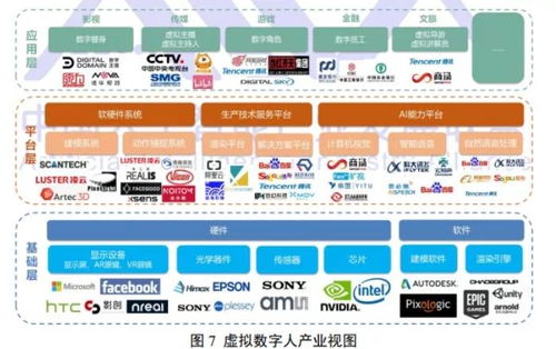數(shù)字人大勢來襲 虛擬主播納稅背后，翰飛科技如何布局計(jì)算機(jī)軟硬件制造新賽道